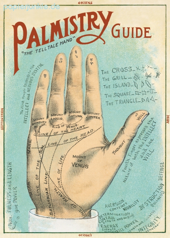 Geschenkpapier Palmistry Guide, Handlesekunst