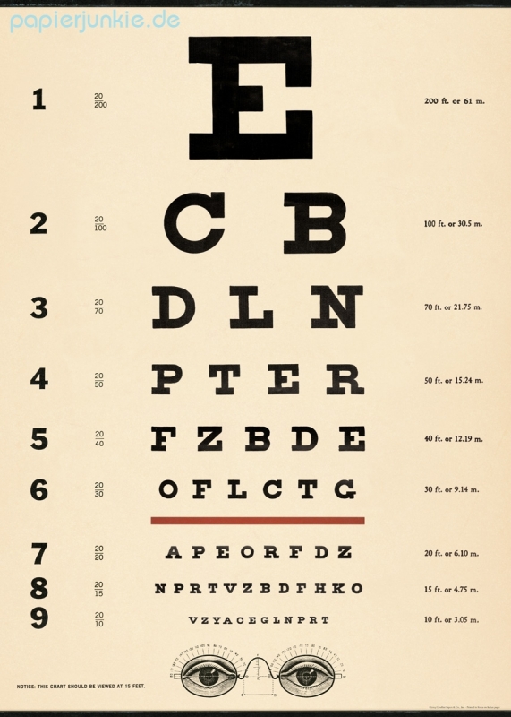 Geschenkpapier Eye Chart