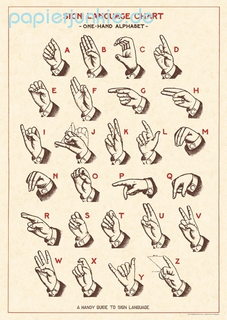 Geschenkpapier Sign Language Chart, Gebärdensprache