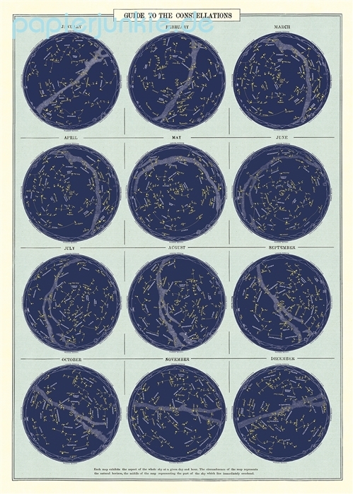 Geschenkpapier Constellations