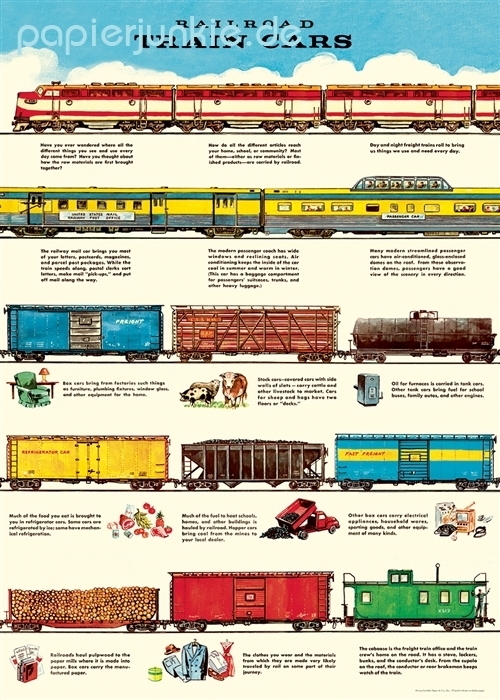 Geschenkpapier Railroad Train Cars, Eisenbahnwagons