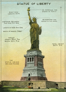 Geschenkpapier Statue of Liberty, Freiheitsstatue