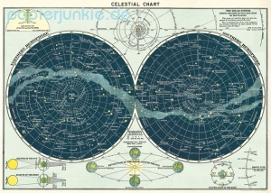 Geschenkpapier Celestial Chart, Sternbilder