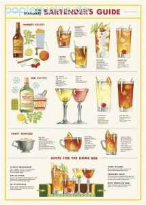 Geschenkpapier Bartenders Chart